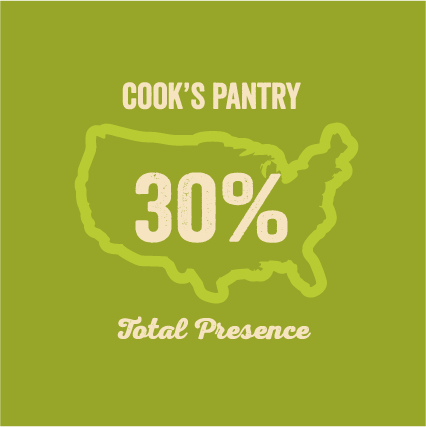 Cooks, available in 30% of the states nationwide